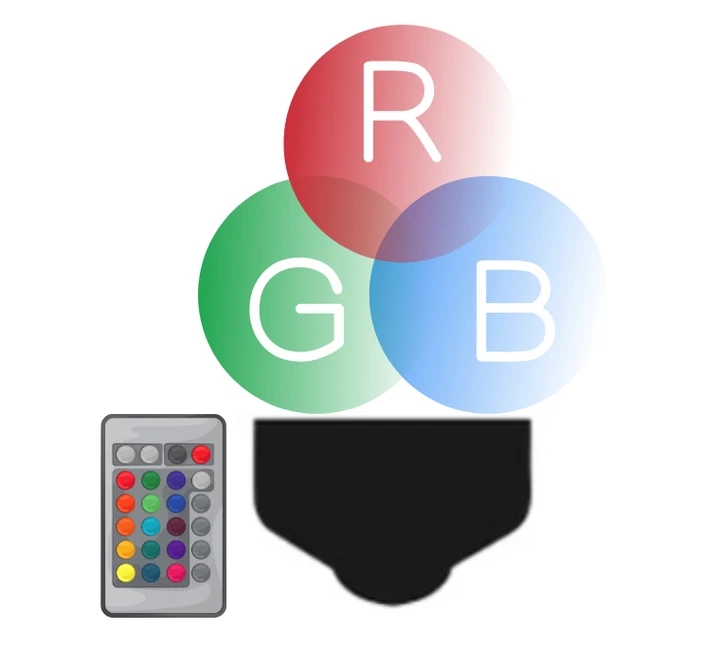 RGB OSVETLENIE - 16 FARIEB + OVLÁDAČ