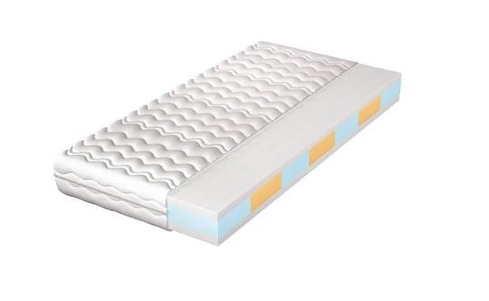 140x200 APOLLO matrac