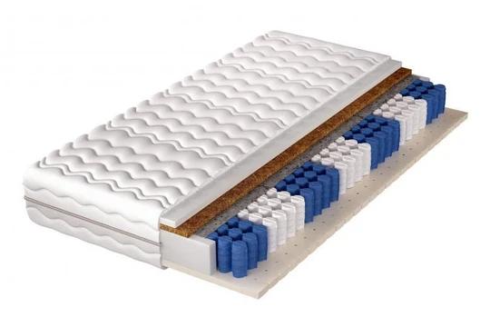 200x200 ATLANTA matrac