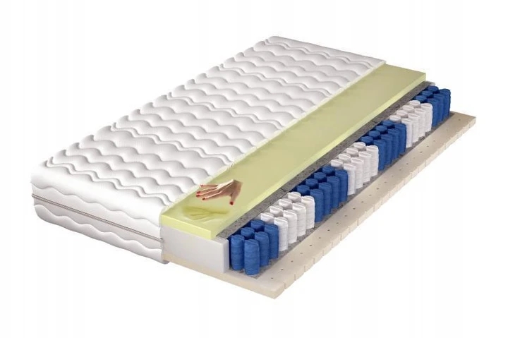 ALASKA taštičkový matrac VISCO MEMORY s multipocket pružinami | 6 rozmerov