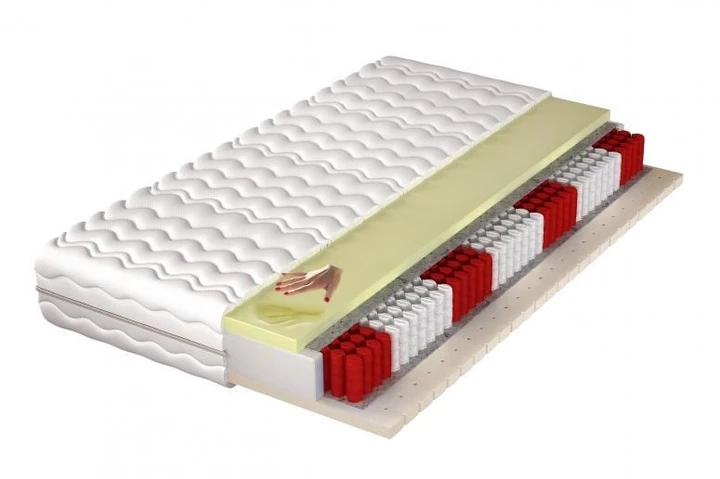 OREGON  7-zónový matrac VISCO MEMORY s Multipocket pružinami | 6 rozmerov