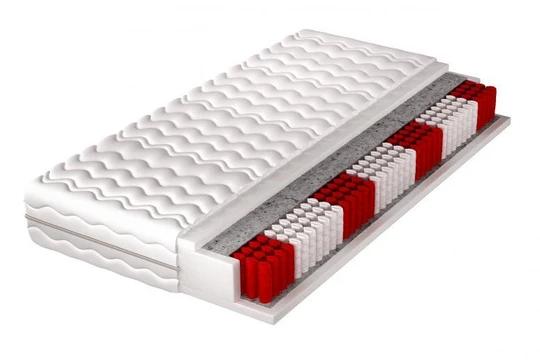 80x200 TEKSAS matrac